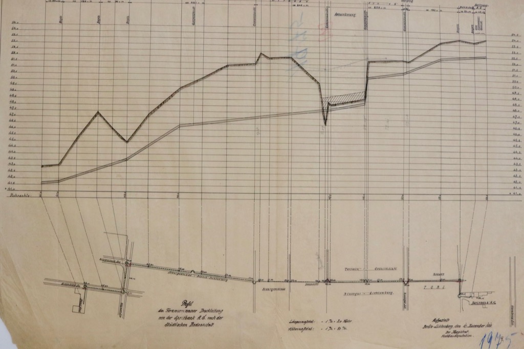 Darstellung der Leitungsführung mit Höhenangaben